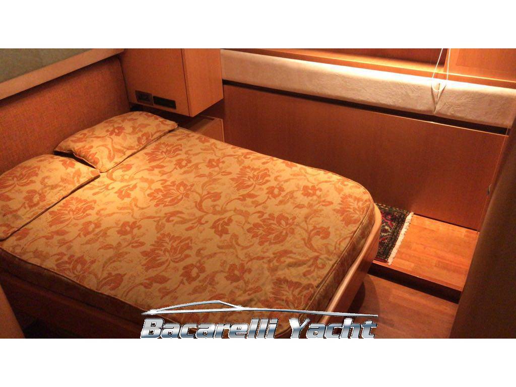 Rizzardi 63 ht