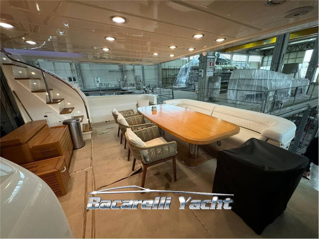 Posillipo rizzardi Technema 80