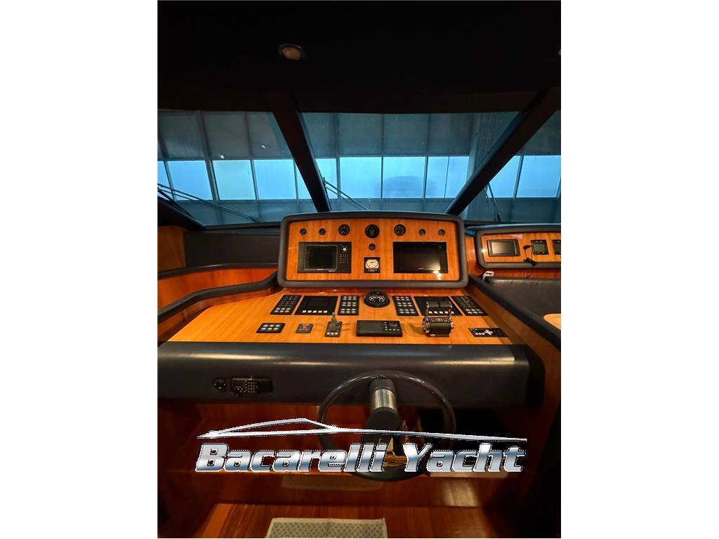 Posillipo rizzardi Technema 80