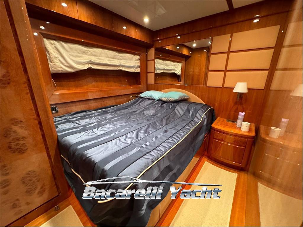 Posillipo rizzardi Technema 80