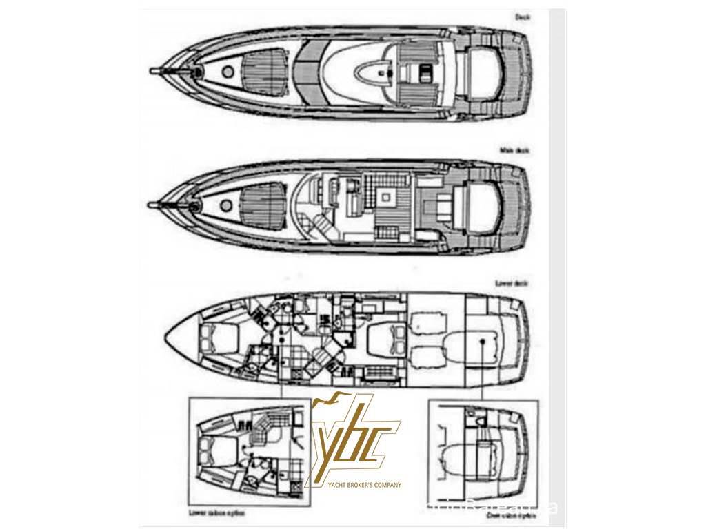 Sunseeker yachts Predator 64