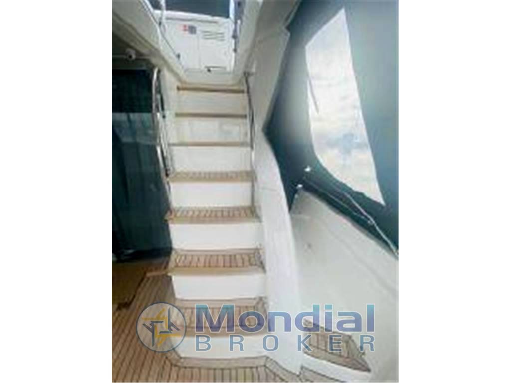 Sunseeker Manhattan 65